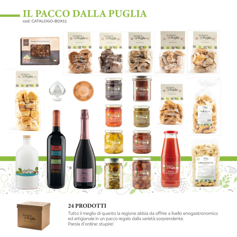 The package from PUGLIA, quality gift baskets